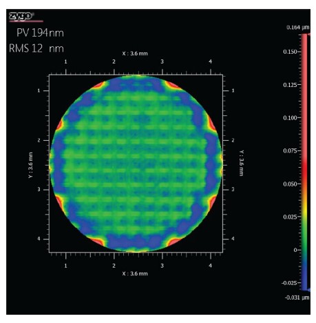 surface scan of flat active aperture